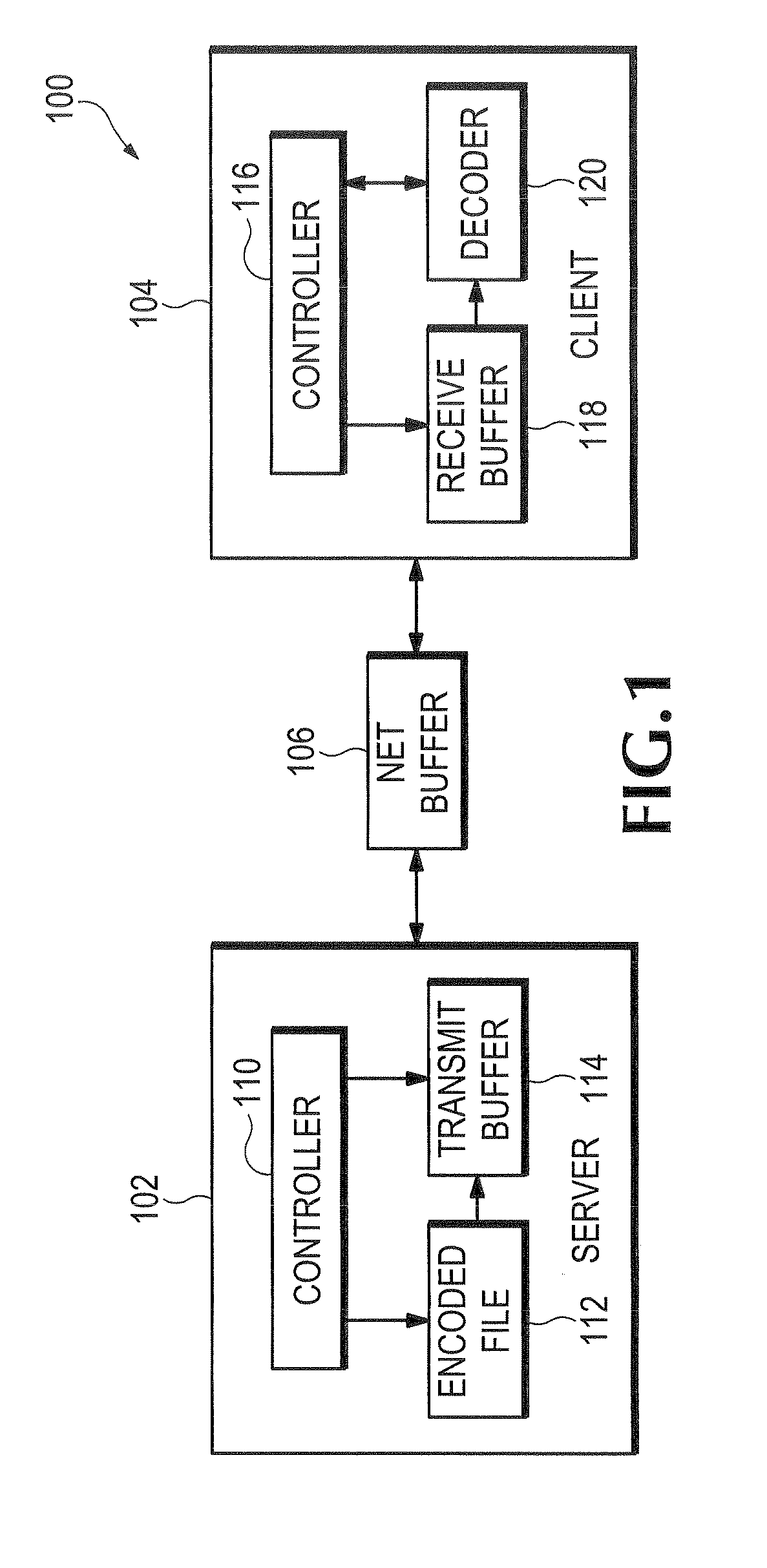 Active client buffer management method, system, and apparatus