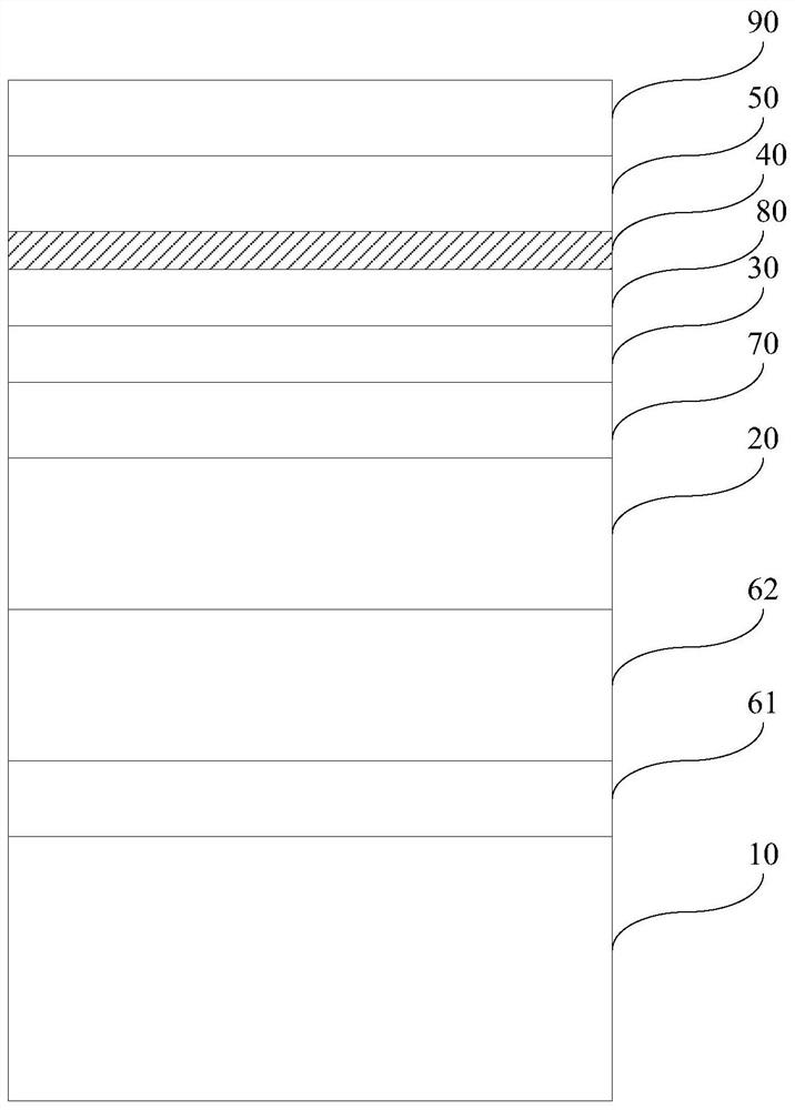 GaN-based light-emitting diode epitaxial wafer and manufacturing method thereof