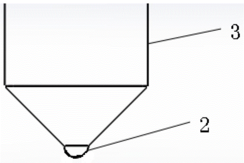 Scratch hardness test method