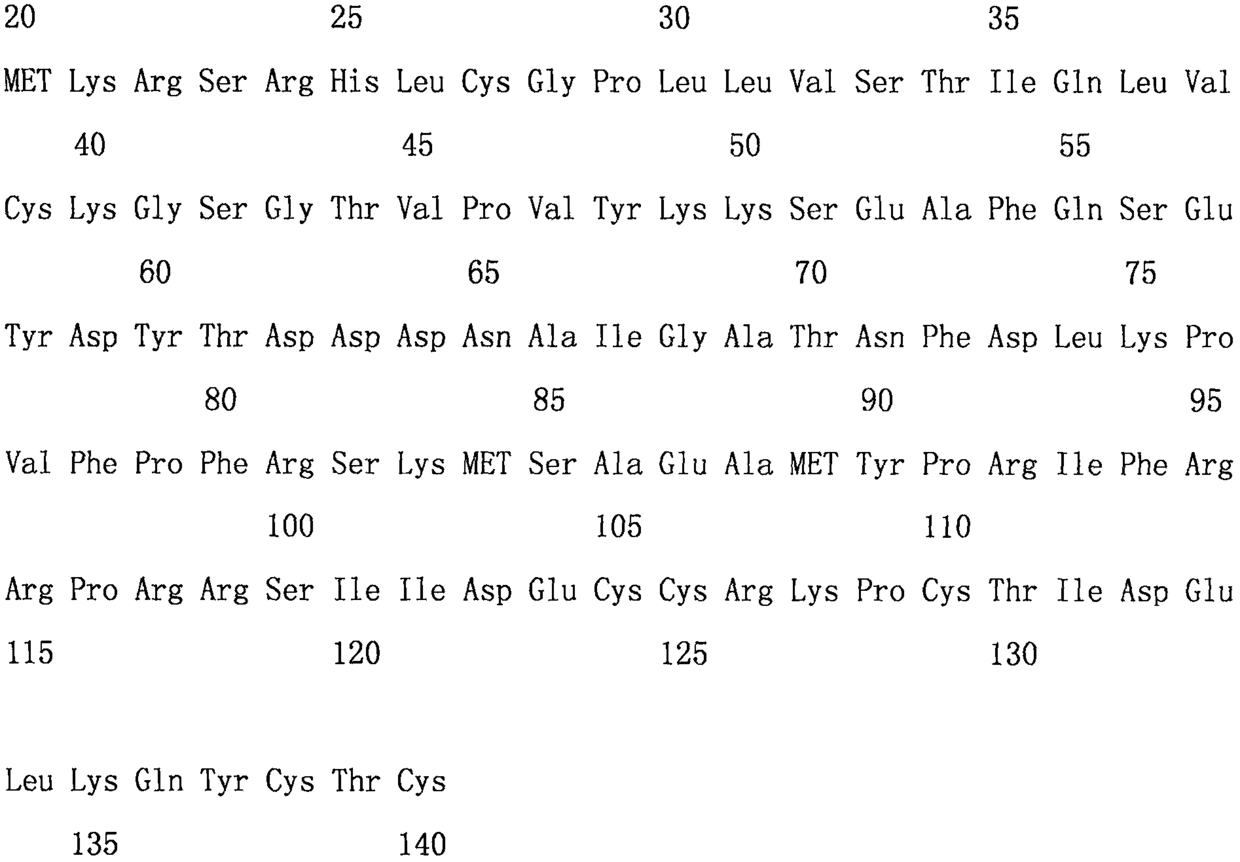 Chrysopa pallens insulin-like peptide-4 gene cDNA and application thereof