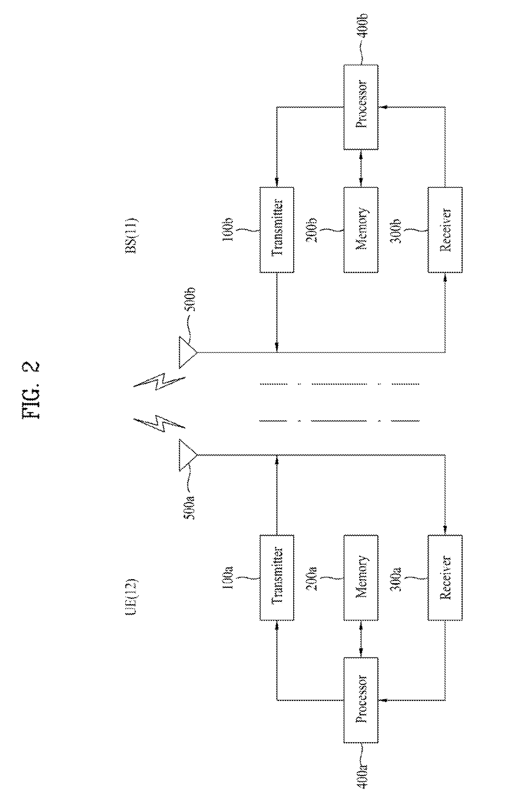 Method for transmitting channel quality information, user equipment, method for transmitting multi-user data, and base station