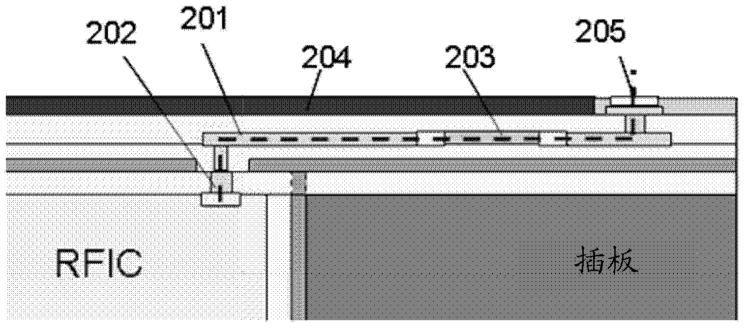 Separation mixed substrate for radio frequency application