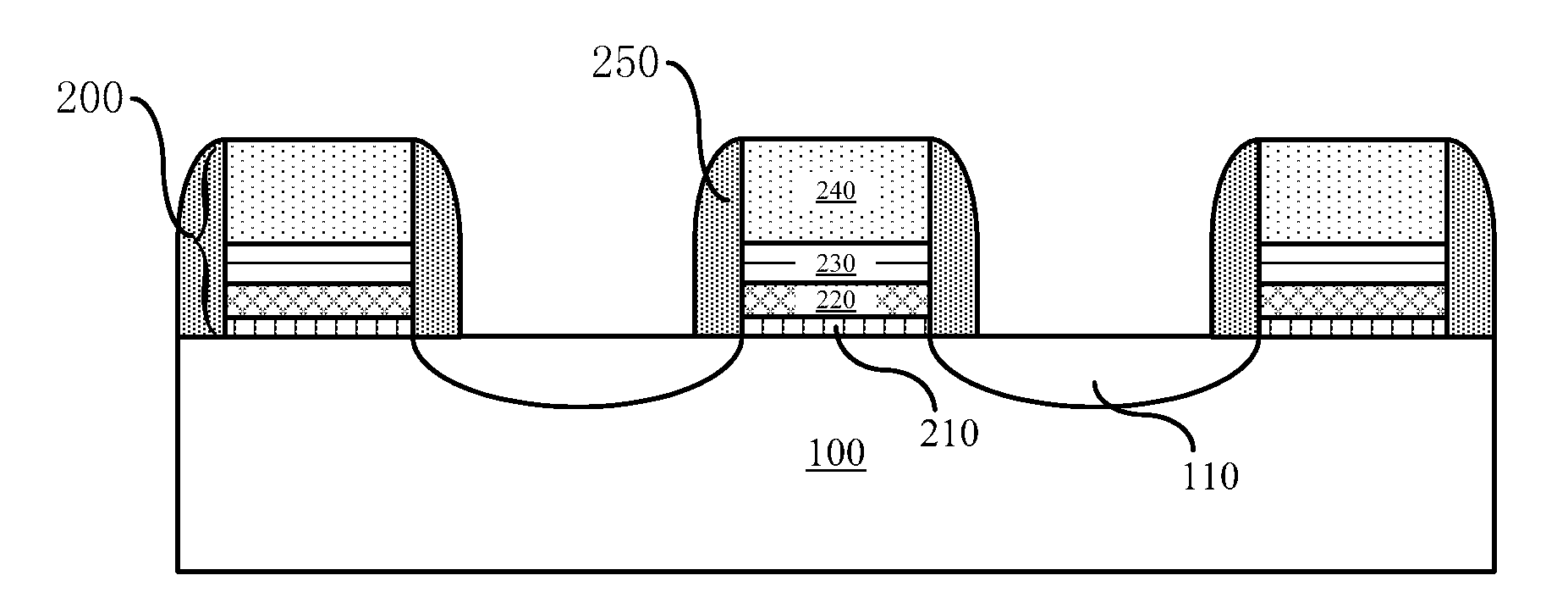 Semiconductor structure and method for manufacturing the same