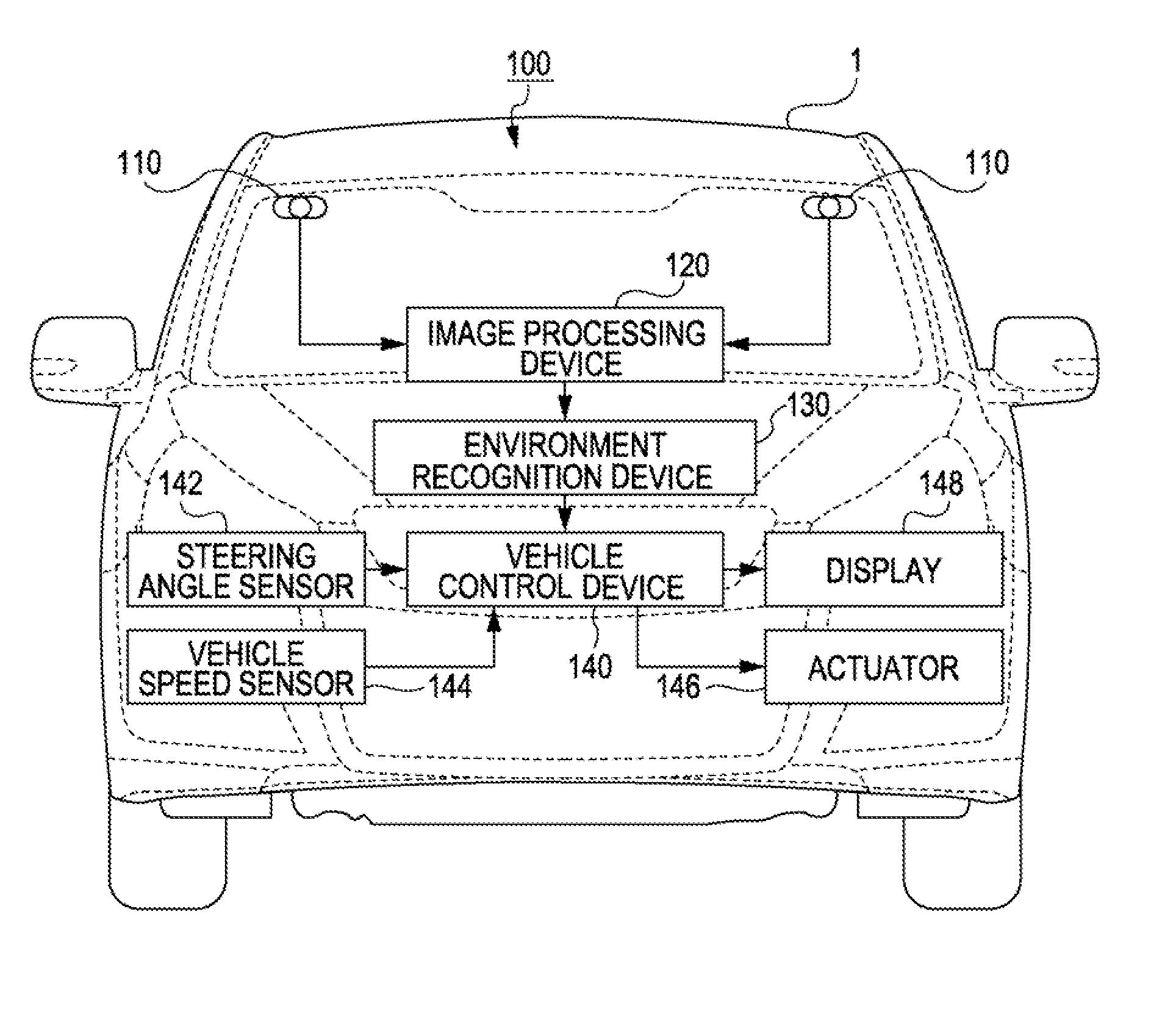 Environment recognition device and environment recognition method