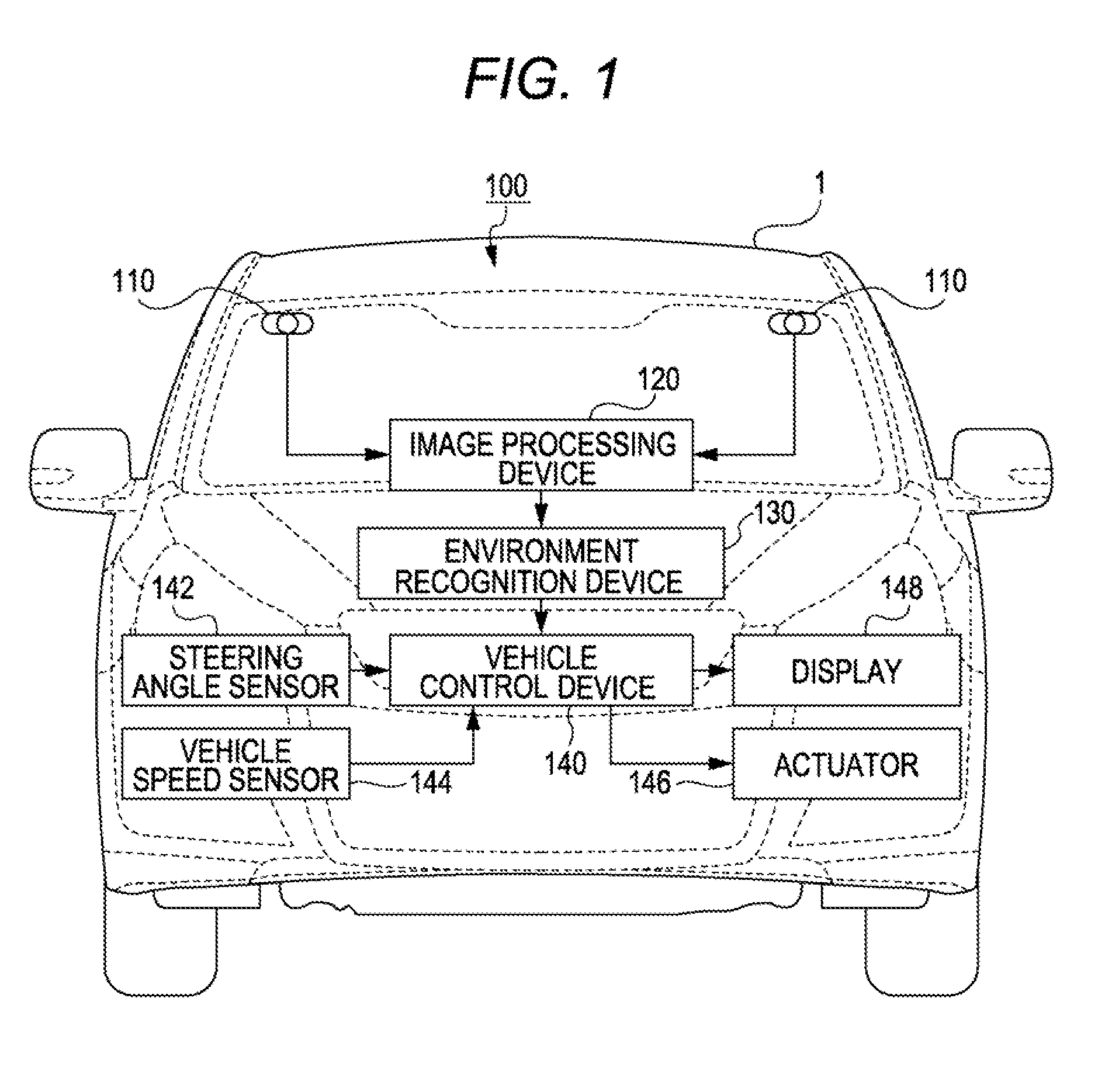 Environment recognition device and environment recognition method