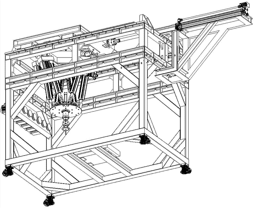 Six-degree-of-freedom gait simulation testing device