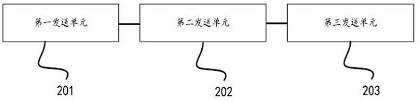 Remote debugging method and device for intelligent network connection vehicle data