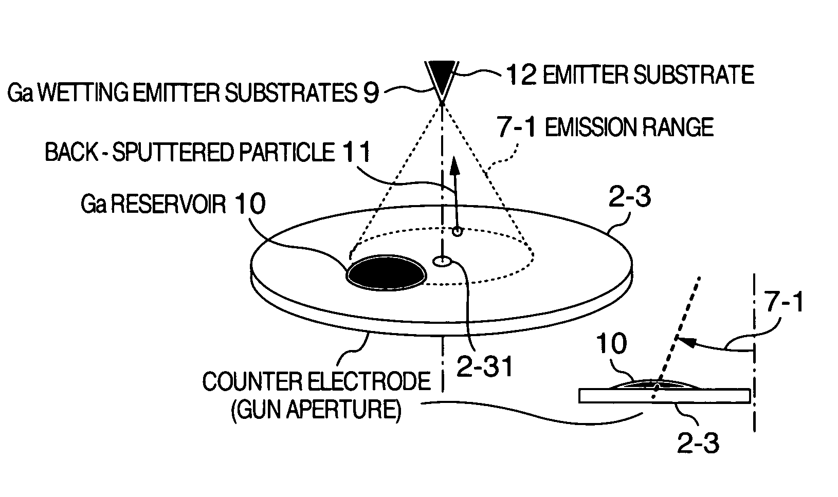 Liquid metal ion gun