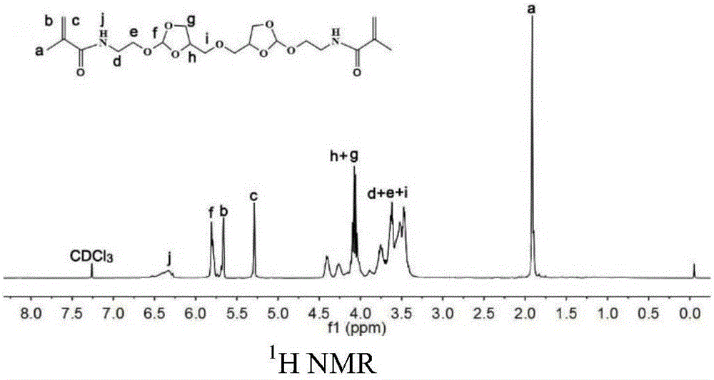 Novel orthoester crosslinking agent monomer and method using same to prepare acid-sensitive nano drug carrier