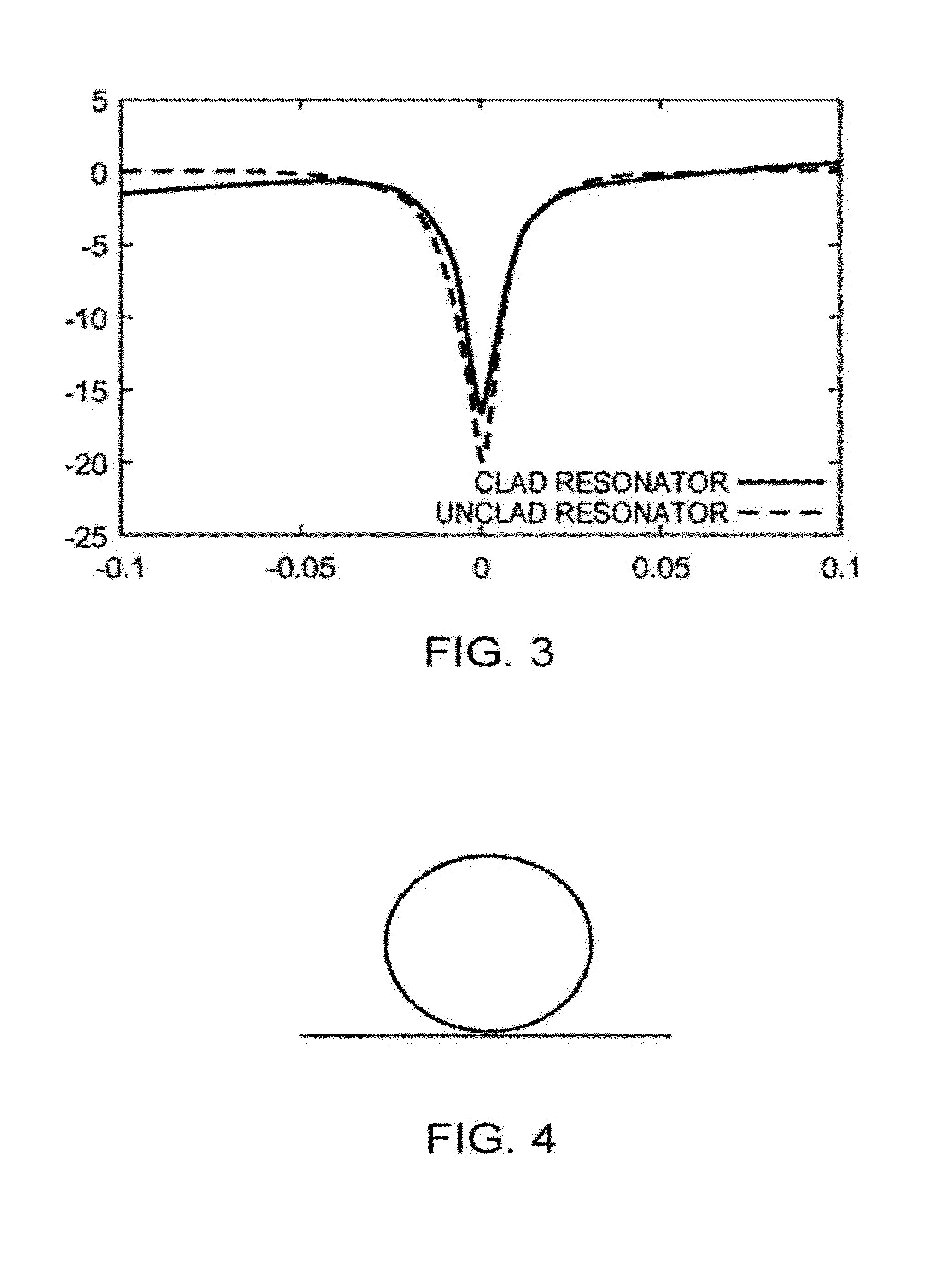 Geometries for electrooptic modulation with χ<sup>2 </sup>materials in silicon waveguides