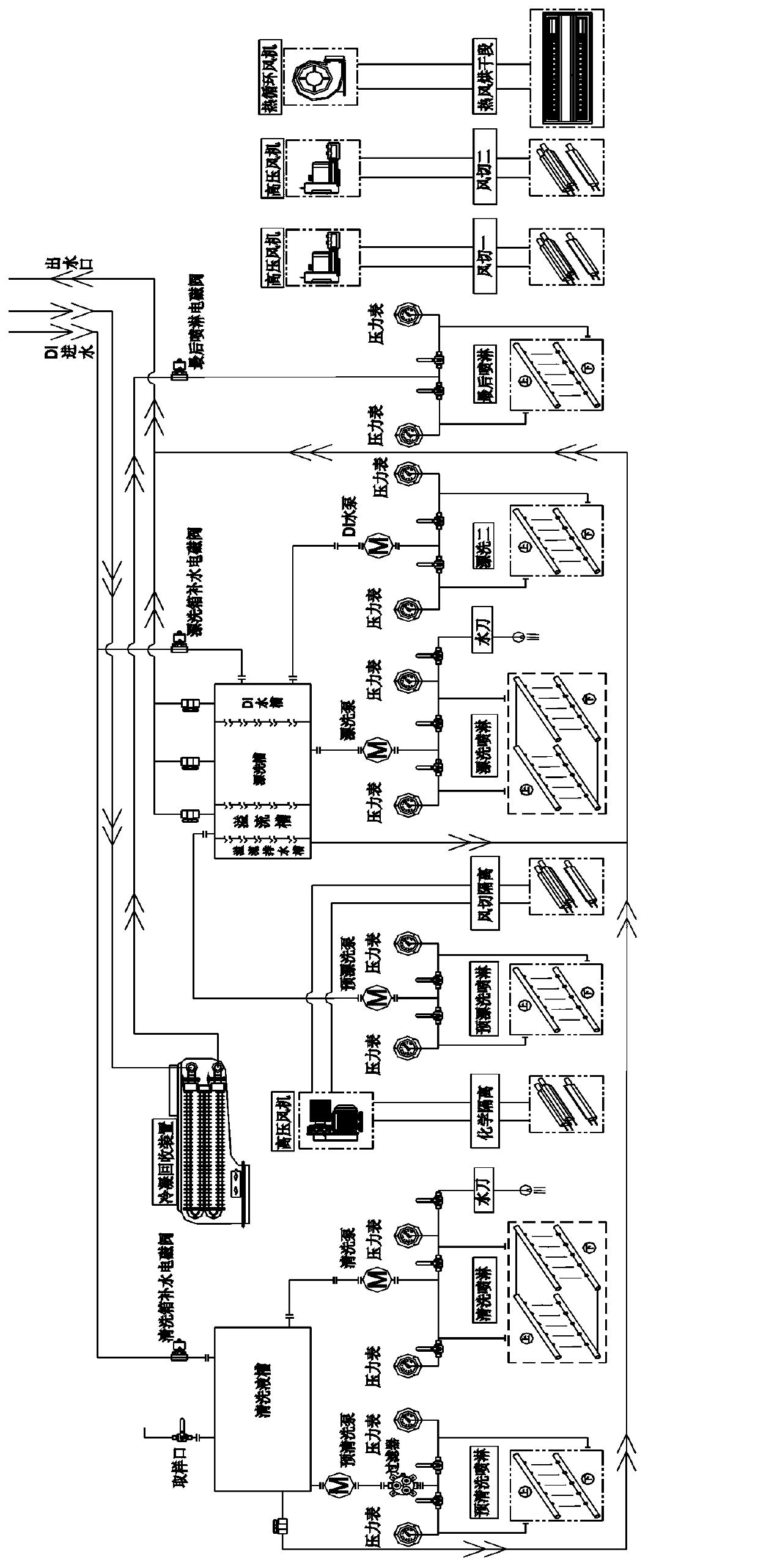 Printed circuit board assembly (PCBA) on-line cleaning machine