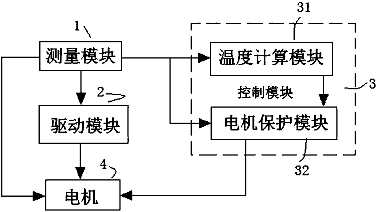 Motor controller and control method thereof