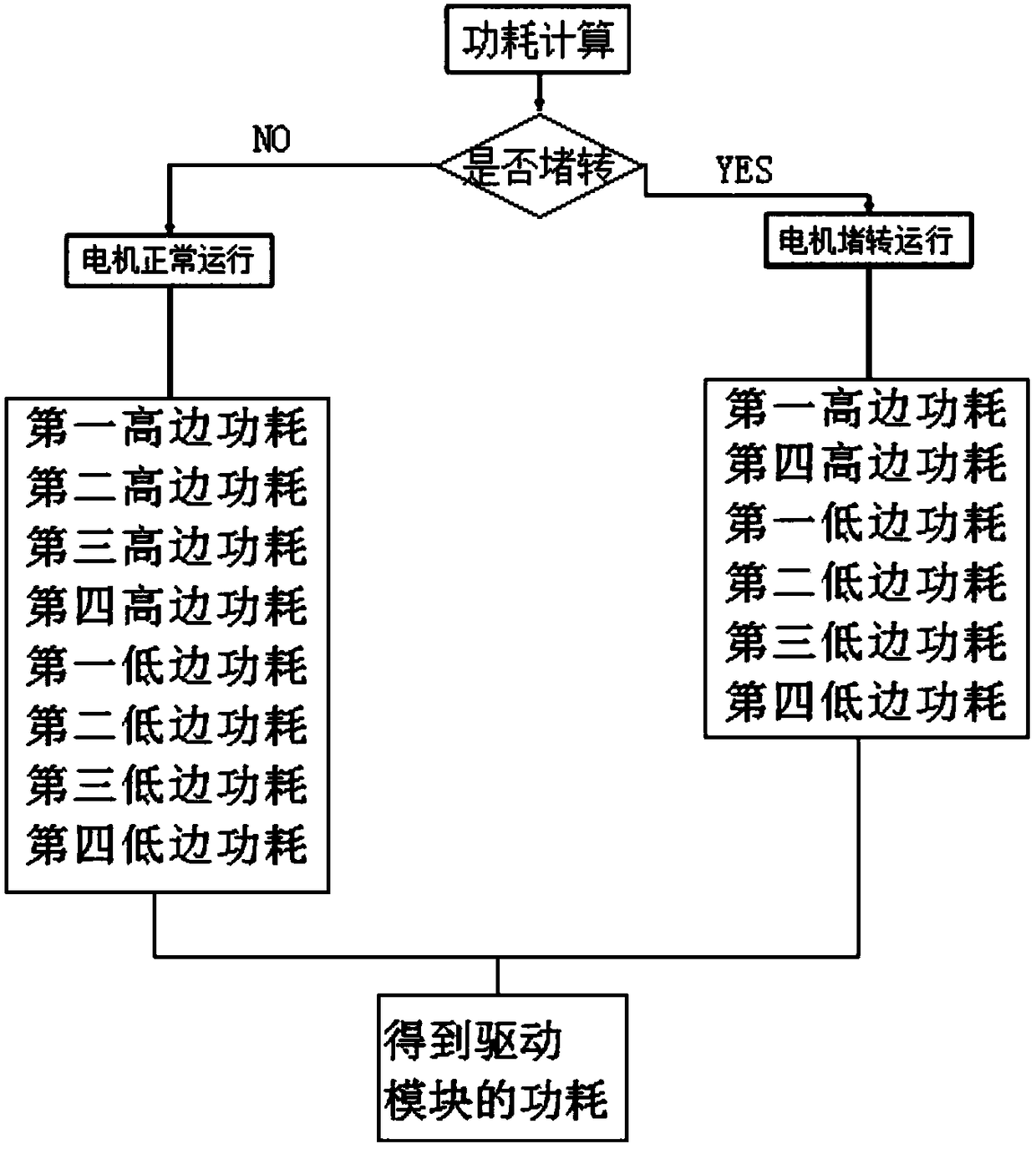 Motor controller and control method thereof