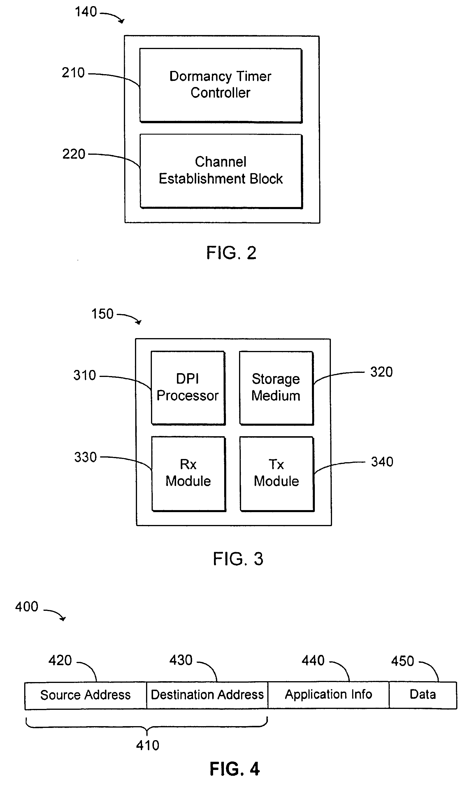 DPI-driven bearer termination for short-lived applications