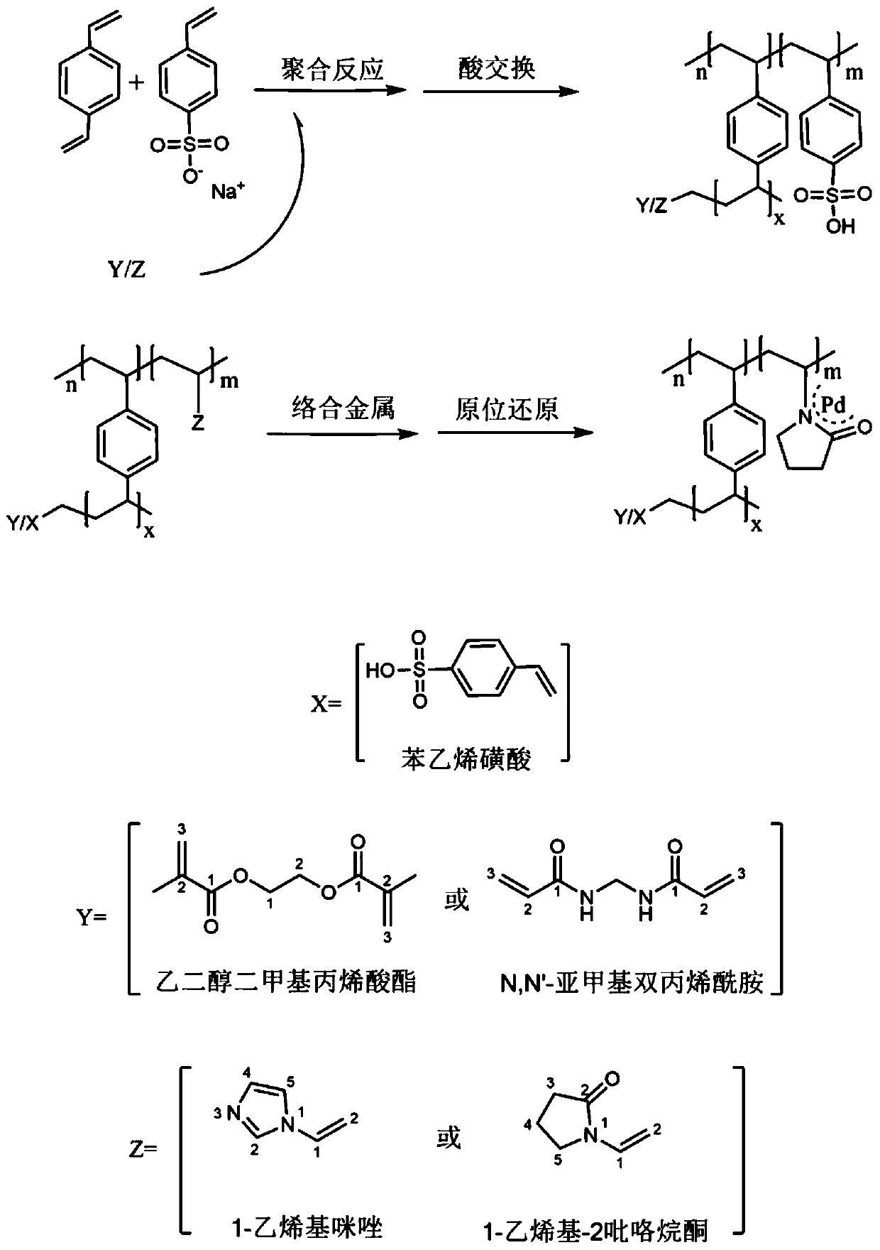 Acidic solid catalyst used for catalyzing conversion of fructose into 2,5-dimethylfuran in one step