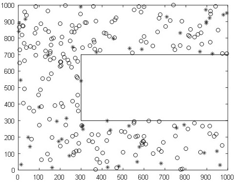 An Improved Wireless Sensor Network Node Location Algorithm Based on dv-hop