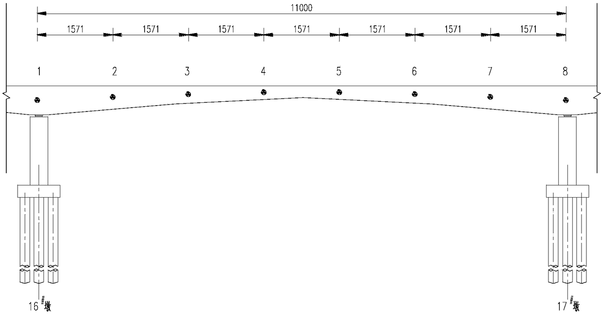 Method for improving bridge deflection testing precision based on inclinometer