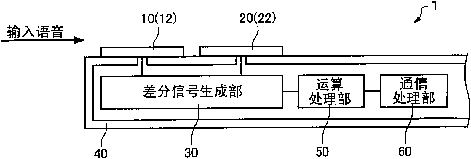 Voice input device, its manufacturing method and information processing system