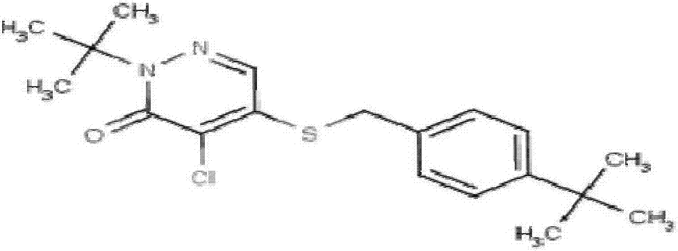 Pepper seed treating agent and preparation method thereof