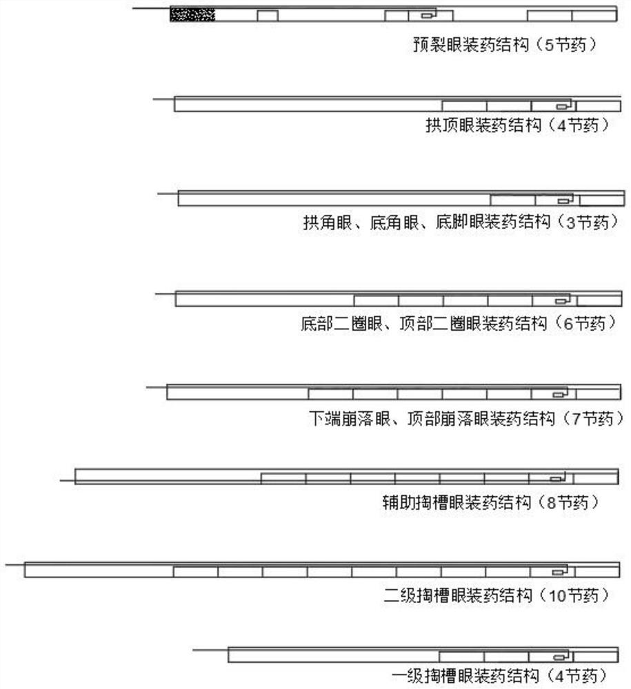 Hard rock tunnel presplitting smooth surface combined blasting structure and method for reducing blasting vibration