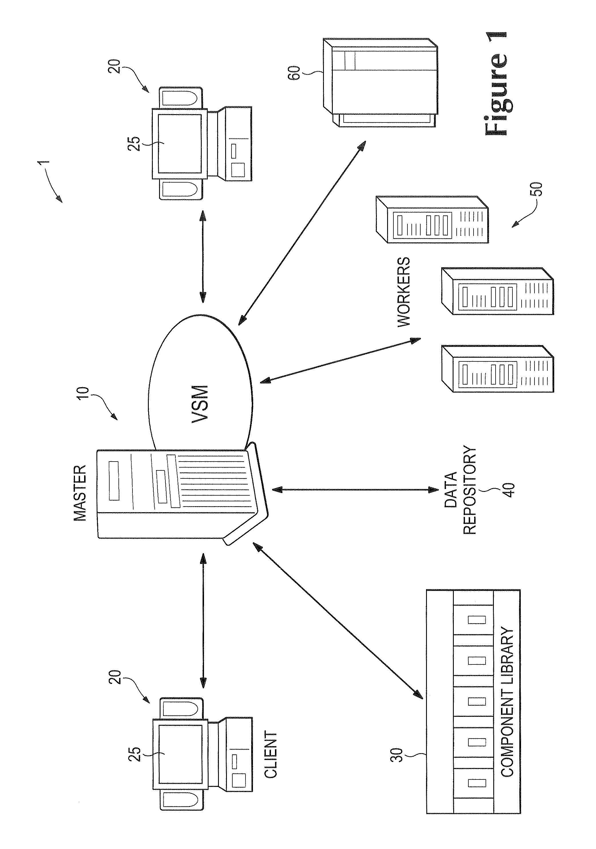 Method and system for dataflow creation and execution