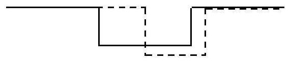 Alignment tool and alignment method thereof