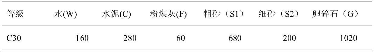 Mud-proof slump-retaining type polycarboxylate superplasticizer with low shrinkage and high adaptability and low-temperature preparation method thereof