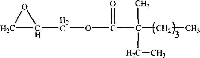 Preparation method of waterborne resin and water-based paint composite