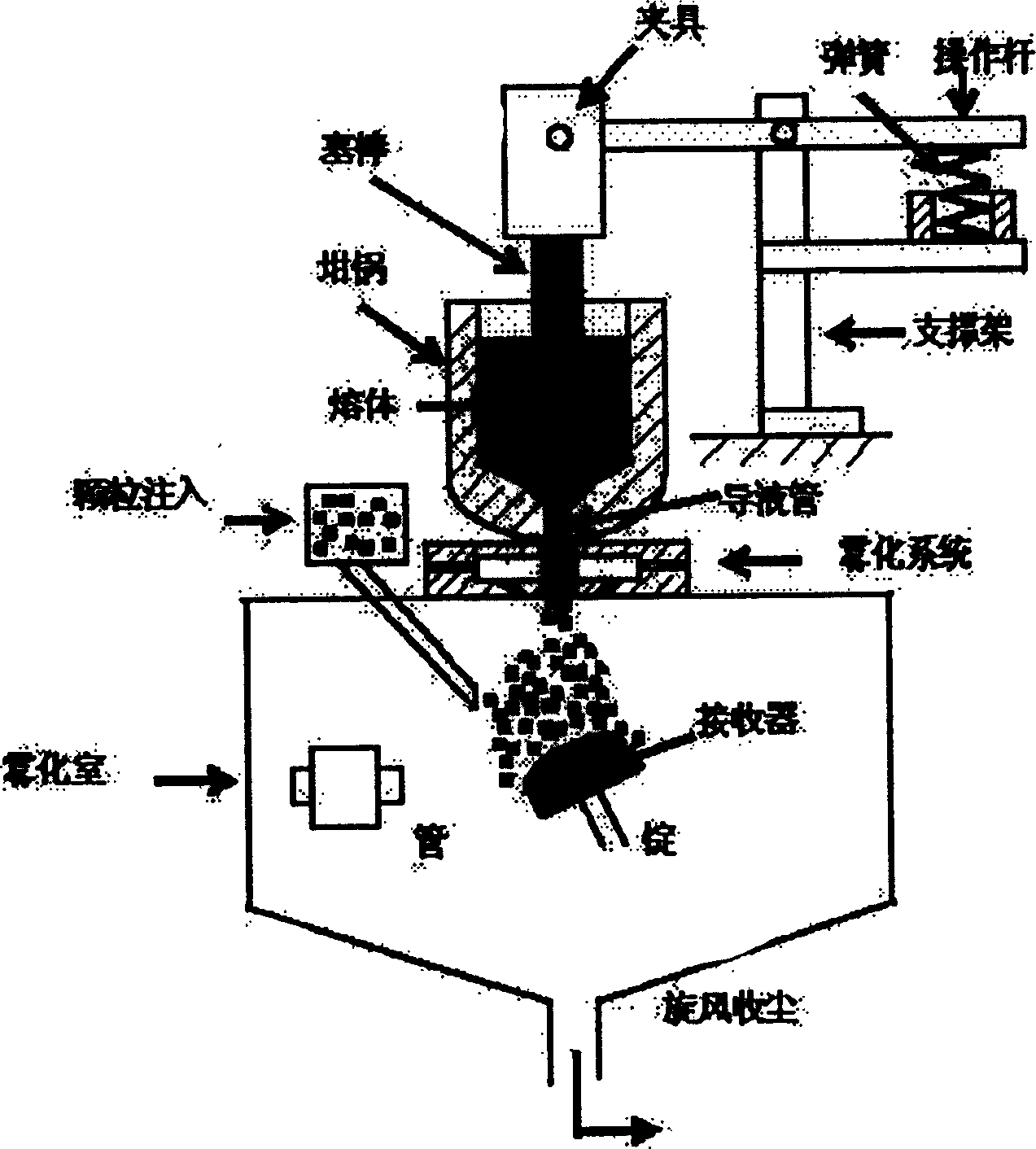 Novel elastic conductive alloy and its preparing method