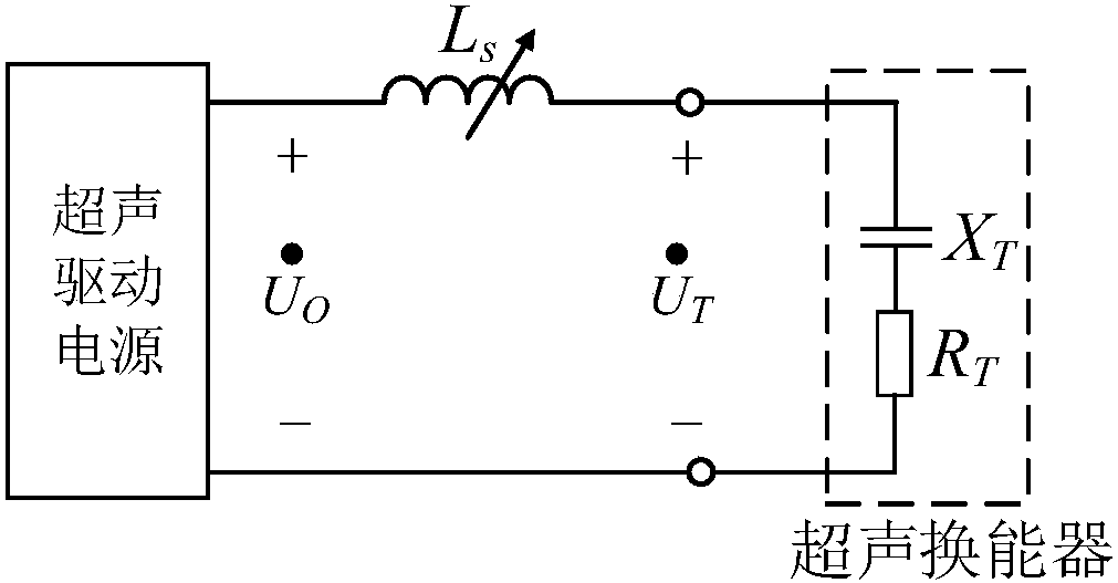 Ultrasonic transducer excitation frequency selection method