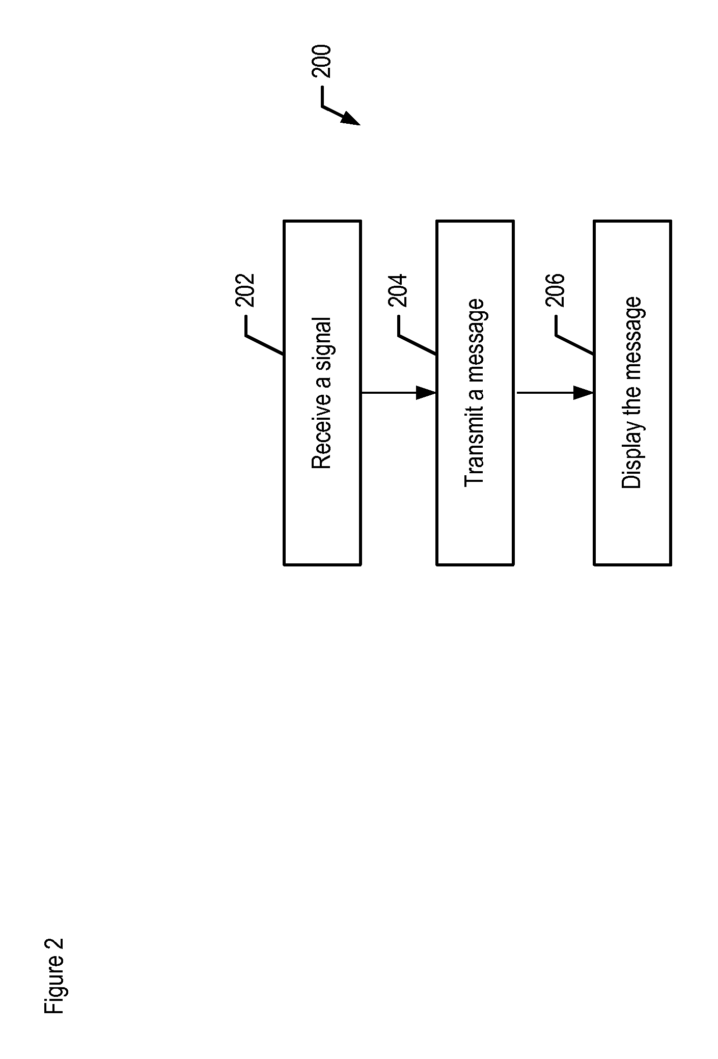 Detecting patterns with proximity sensors