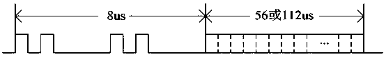 A kind of s-mode selective call arrangement method