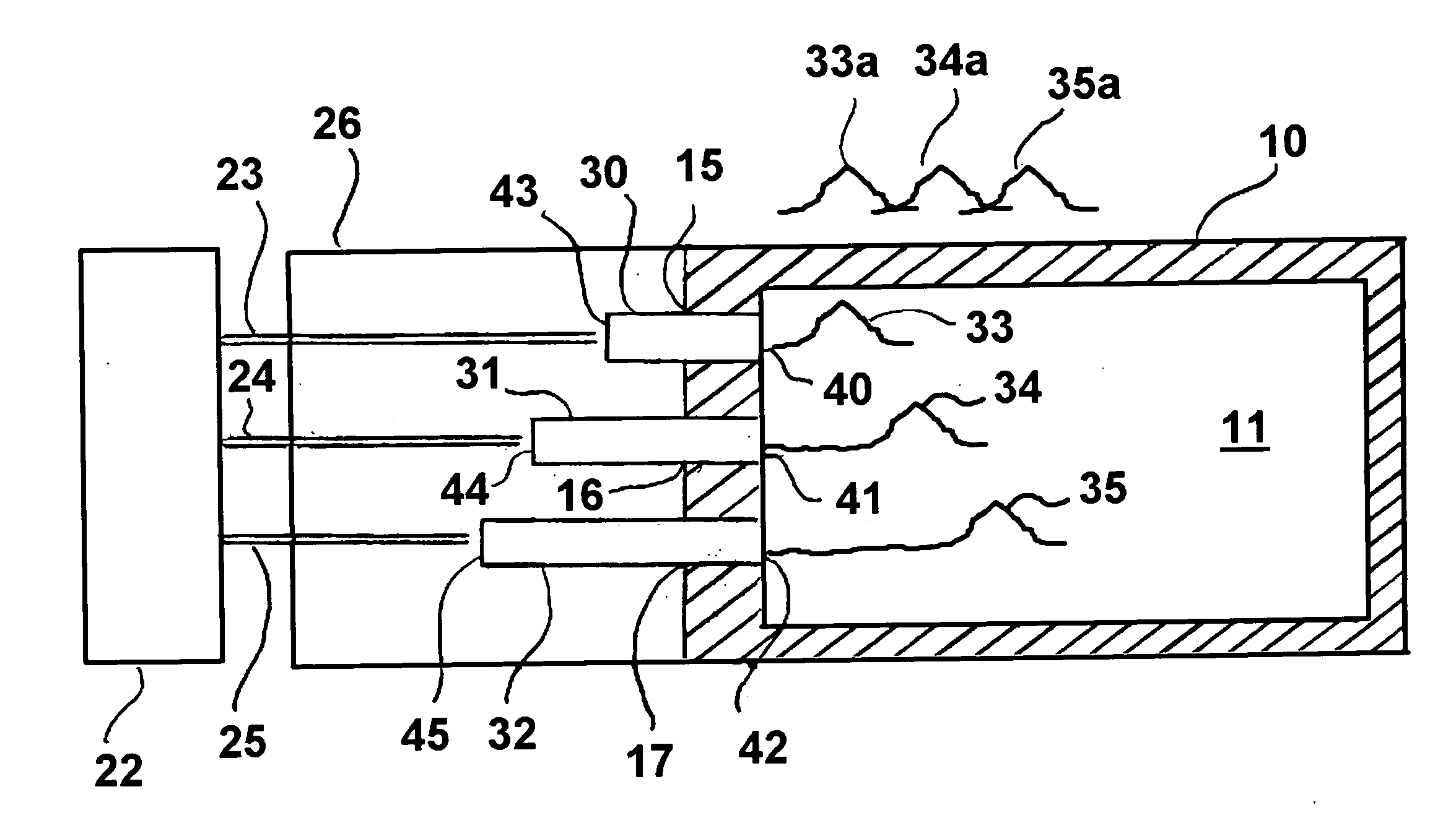 Multi-response time burner system for controlling combustion driven pulsation