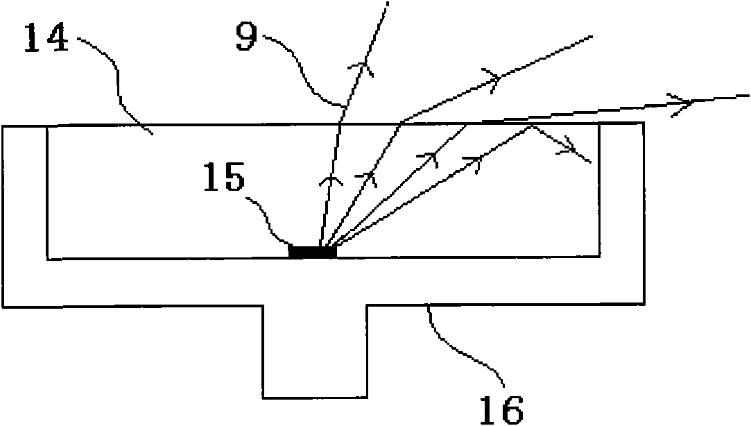 LED (Light-Emitting Diode) light source and manufacturing method thereof as well as backlight source provided with same