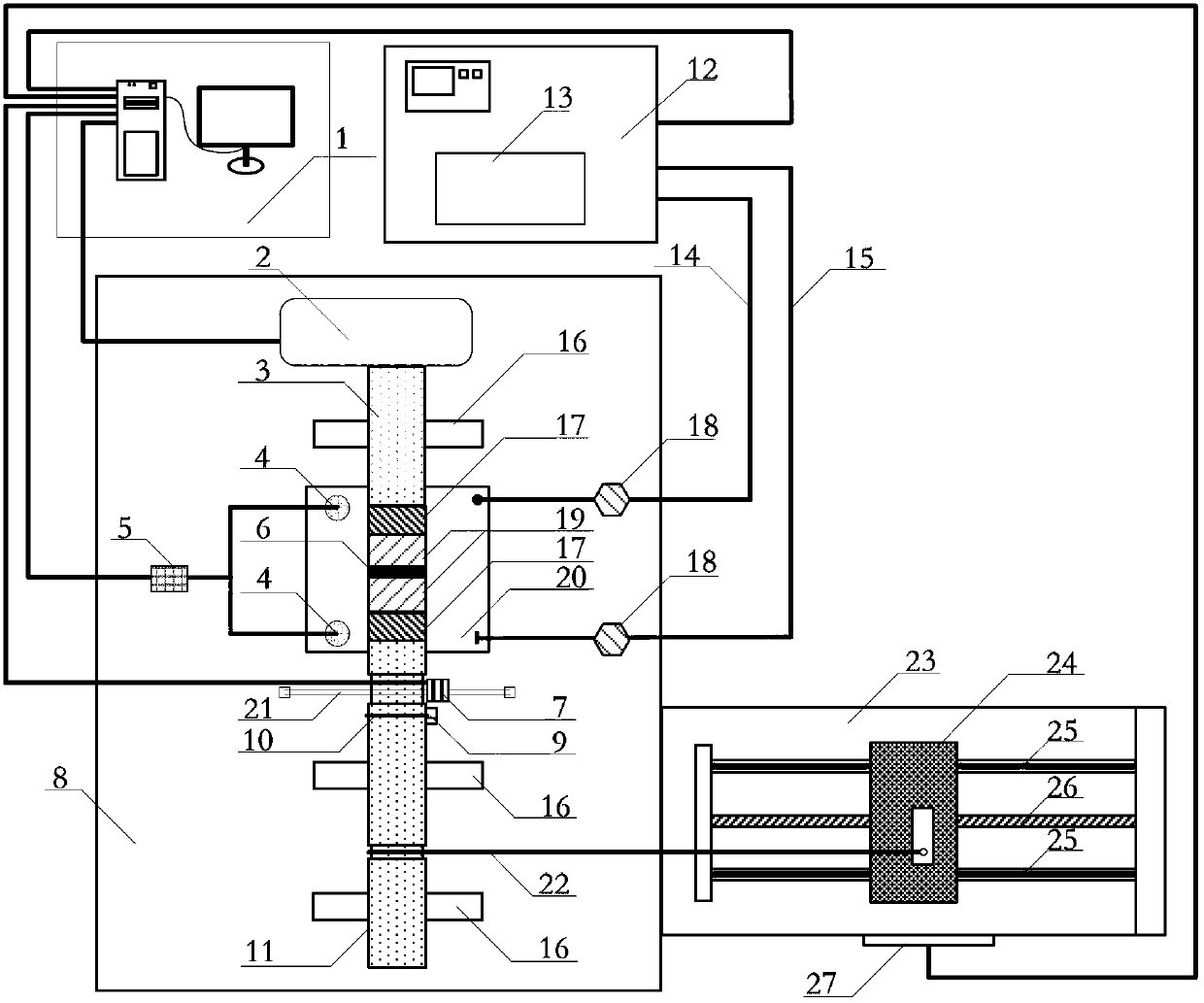 Asphalt rotation shear stress relaxation test apparatus