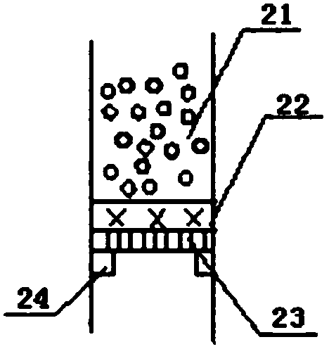 Tube bundle reaction and rectification integration apparatus