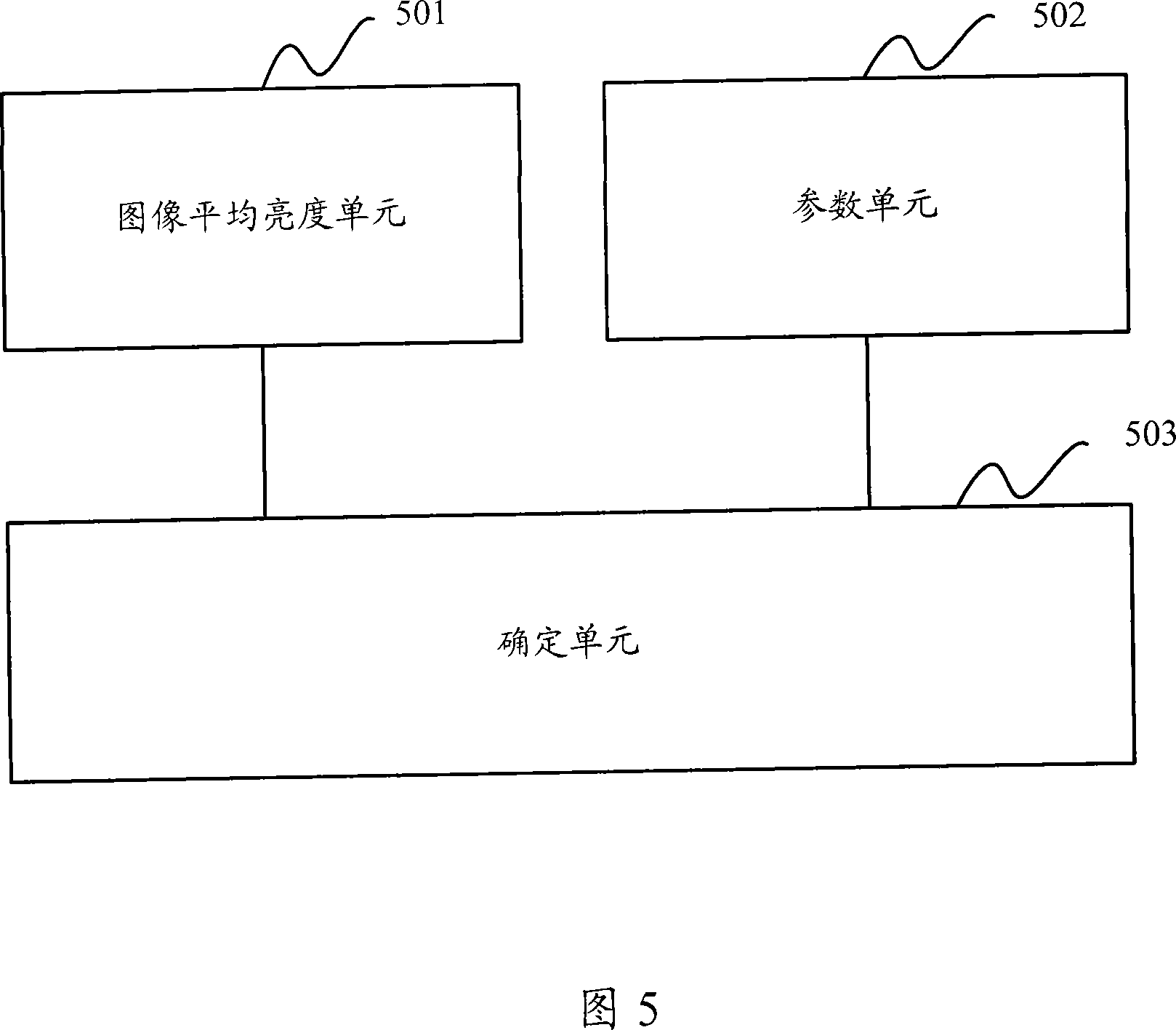 Method and apparatus for determining ambient light