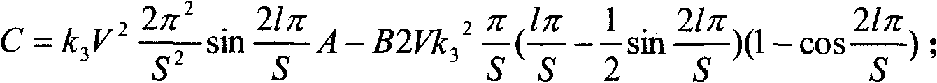 Design method for transition curve path section