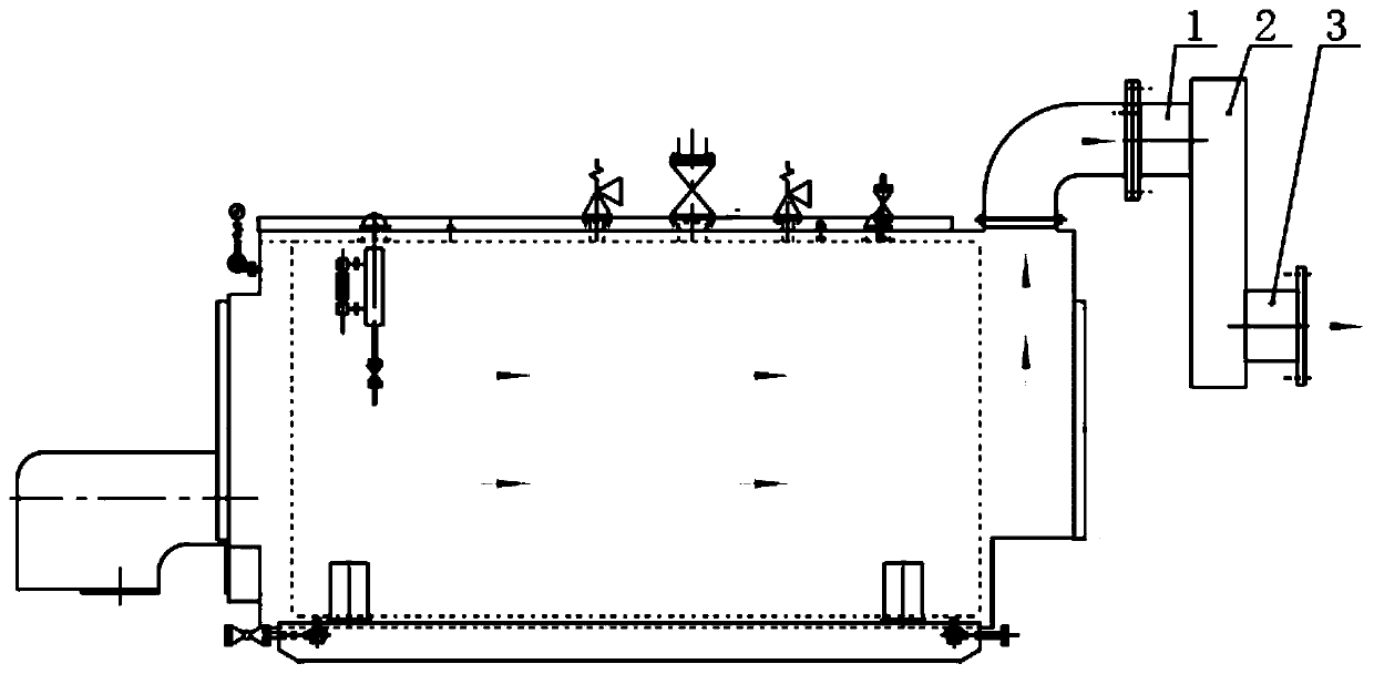 Resonance flue gas box and enhanced heat exchange method thereof