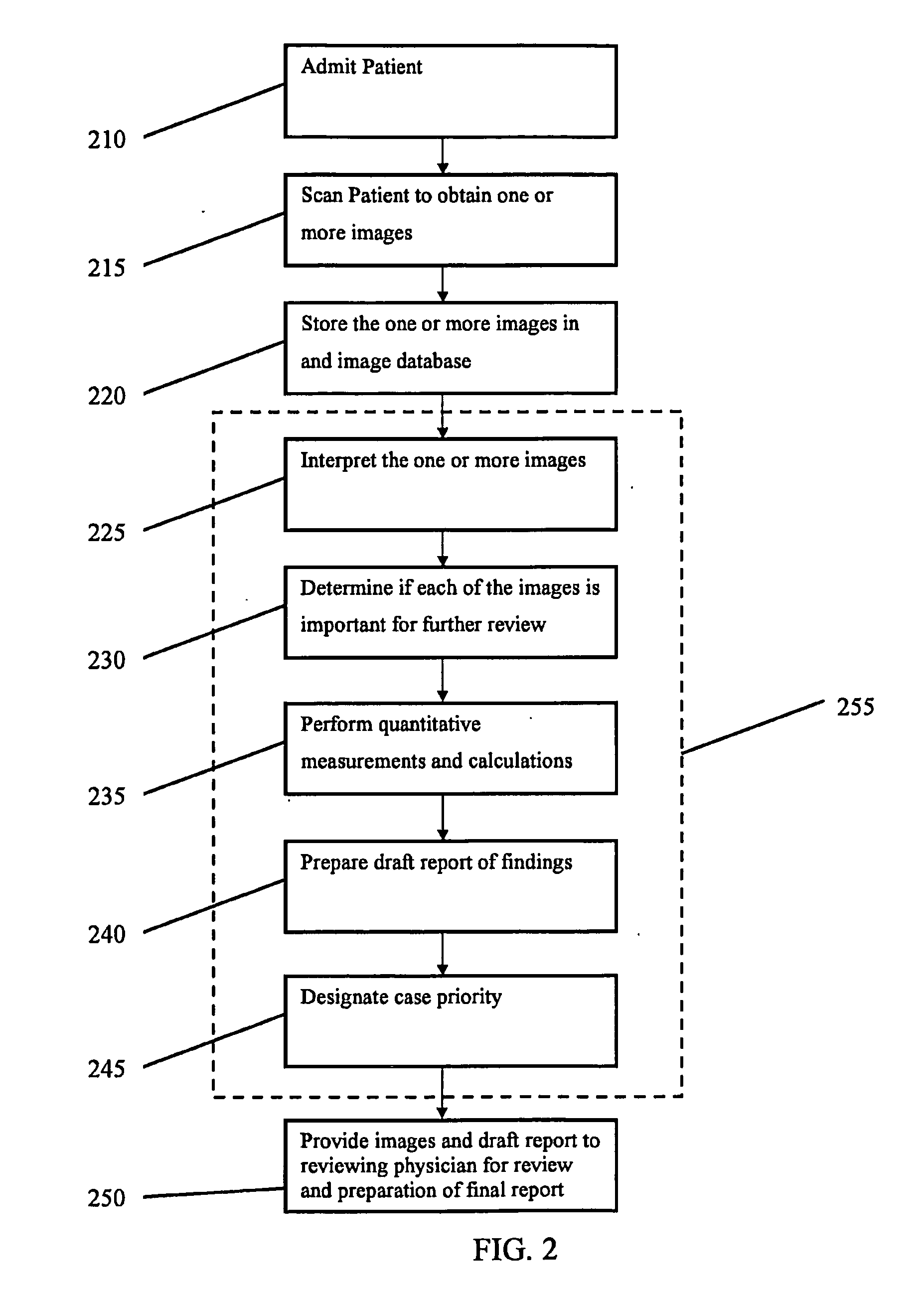 Methods and systems for analyzing, prioritizing, visualizing, and reporting medical images