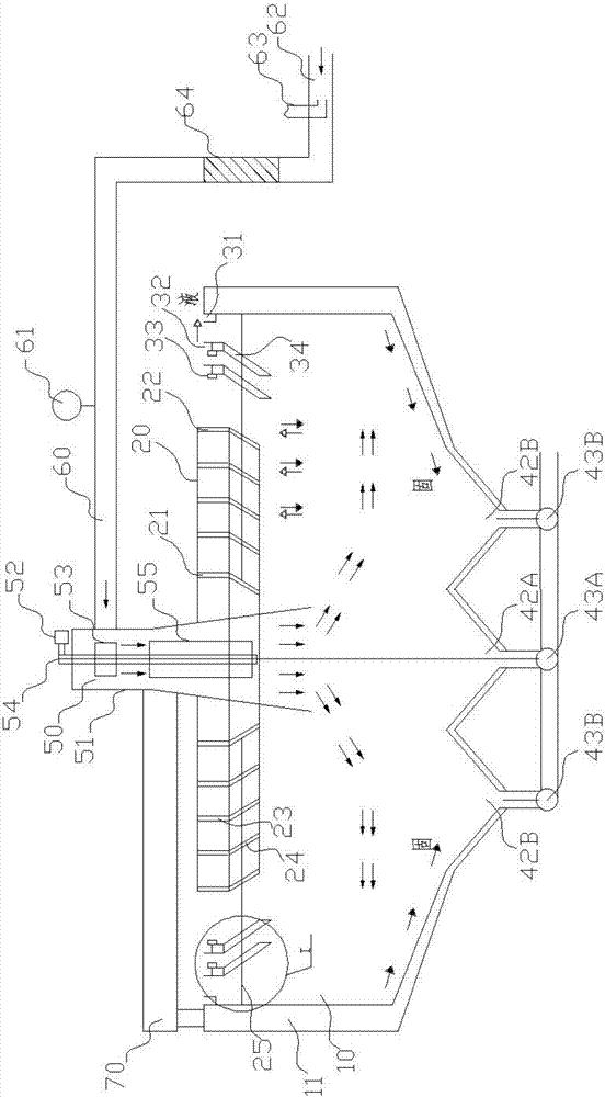 A rakeless thickener with a rotary annular channel