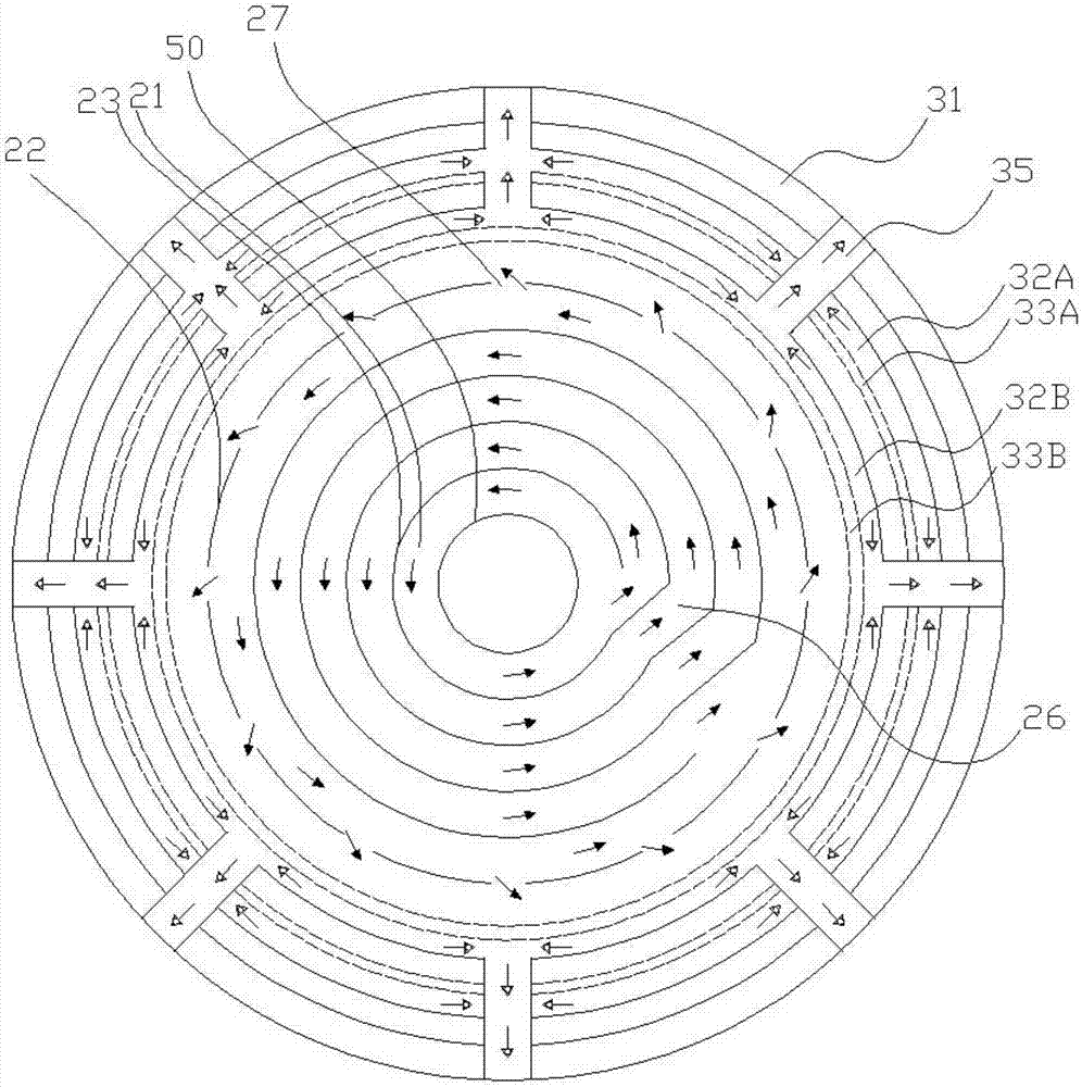 A rakeless thickener with a rotary annular channel