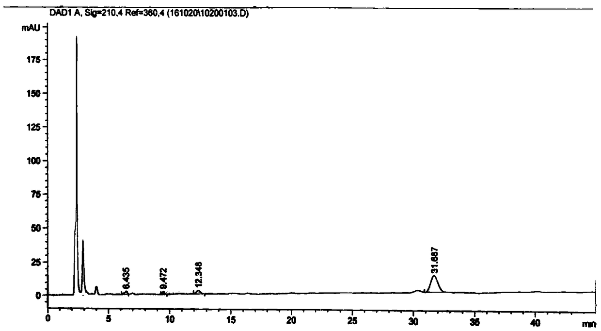 Preparation method and application of N-lauroyl-L-alanine