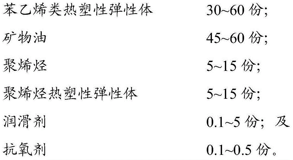 Plastic water pipe material and preparation method thereof