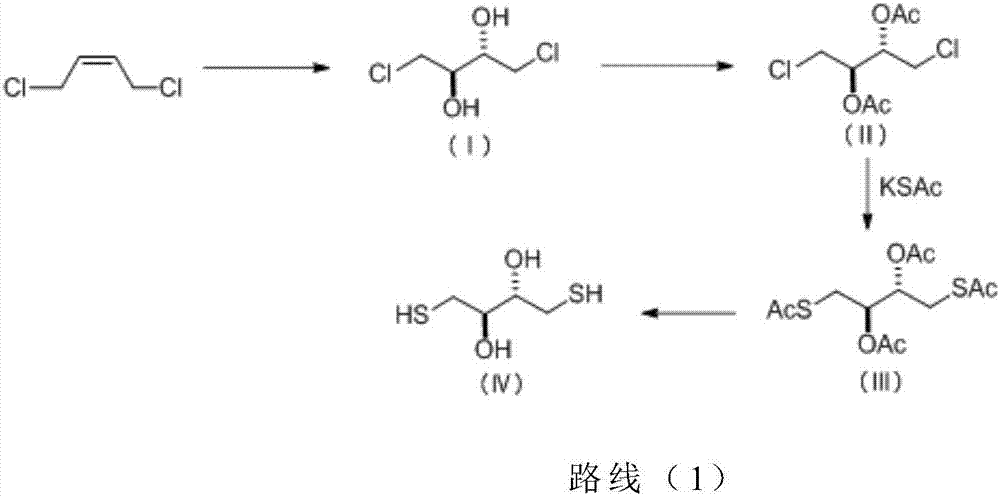 Preparation method of dithioerythritol (DTE)