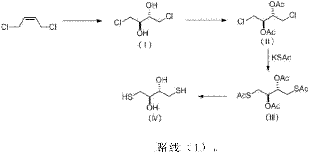 Preparation method of dithioerythritol (DTE)