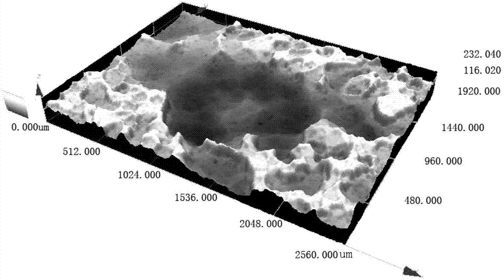 Method for measuring volume, area and depth of etching pits simultaneously