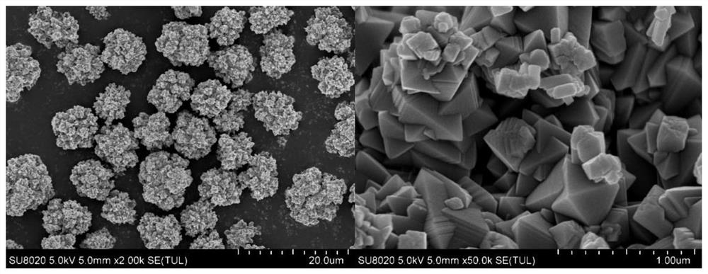 Preparation method of high-temperature capacity spinel lithium manganese oxide