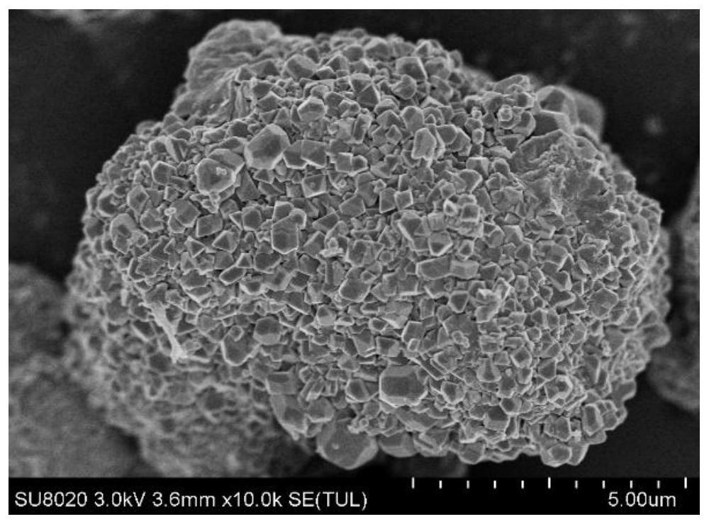 Preparation method of high-temperature capacity spinel lithium manganese oxide