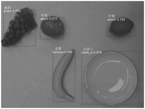 Robot sequence task learning method based on visual simulation